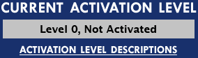 Activation level